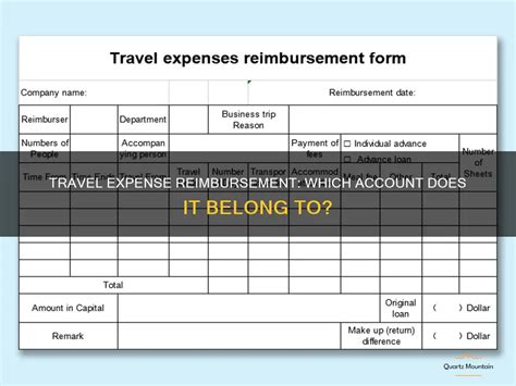 Can an executor be reimbursed for travel expenses. .  <a href=https://findlamp.ru/oh2...