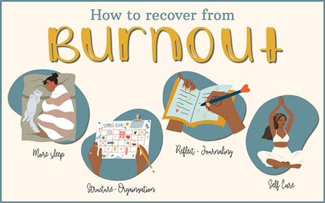 Can burnout lead to mental illness? - wellbeingport.com