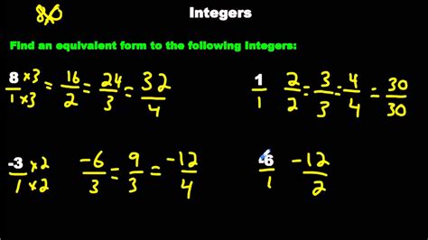 Can fractions be integers? - Answers