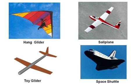 Can gliders do aerobatics