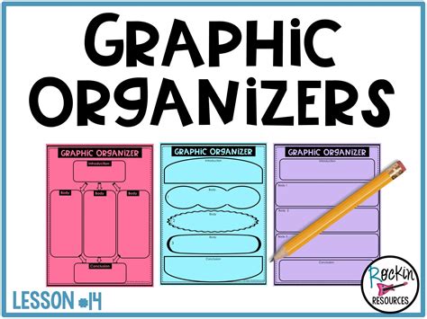 Graphic organizers are visual representatio