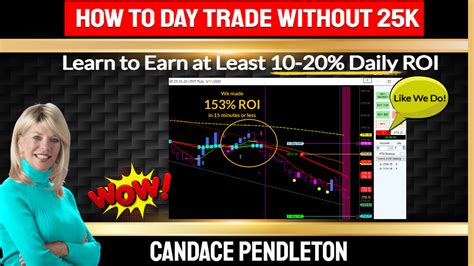 Can i day trade options without 25k. While the rules that define day trading are strict, there are ways you can day trade without the $25K account minimum. Let’s go over the basics so that you can use … 