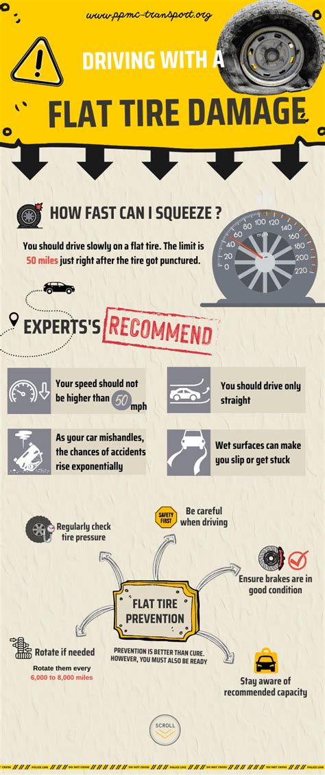 Can i drive on a flat tire. Things To Know About Can i drive on a flat tire. 