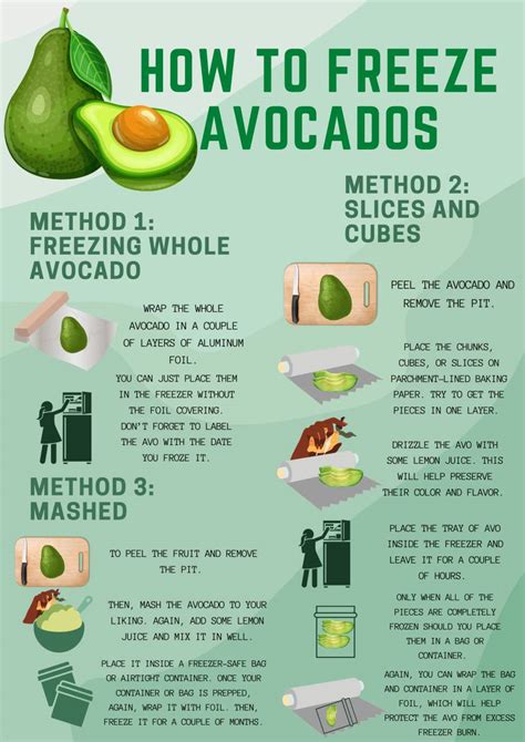 Can i freeze avocado. Transfer the avocado purée into a freezer-safe container, and label it with the date. Place in the freezer. To thaw, place the frozen puree in the refrigerator for at least 12 hours before you want to use it. This way, the avocado can fully defrost. Tip: For small, ready-to-hand portions, avocados can be frozen as purée in an ice cube tray. 