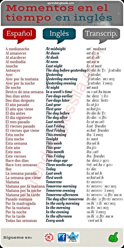 Can i have a water Spanish Translator