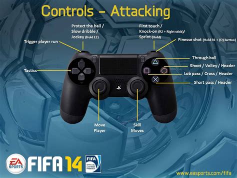 Can i set gamepad as default controller? (PC) : r/FIFA - Reddit