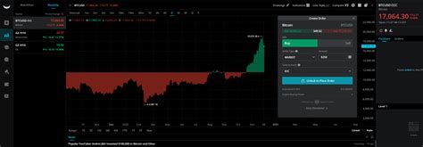 14 lug 2023 ... What Does Webull Crypto Trading Offer? It is a service that allows you to buy and sell cryptocurrencies on the Webull platform. Some of the ...