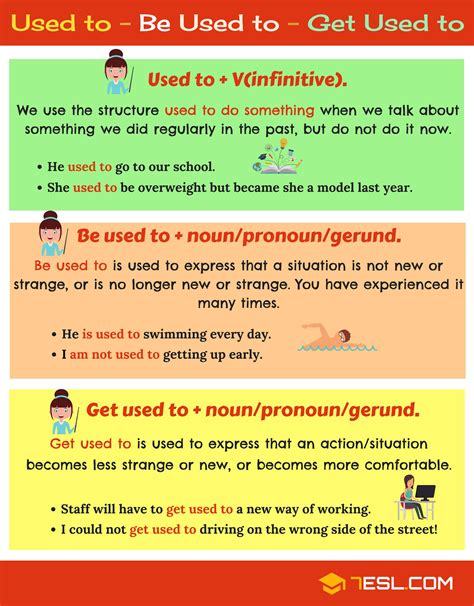 Grammar Using Articles Using Articles What is an article? Basically, an article is an adjective. Like adjectives, articles modify nouns. English has two articles: the and a/an. The is used to refer to specific or particular nouns; a/an is used to modify non-specific or non-particular nouns.. 