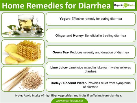 Sep 9, 2022 · With proper treatment, diarrhea can be resolved quickly and effectively. Dehydration From Diarrhea Can Be Severe, So Drink Plenty Of Liquids. Dehydration from diarrhea can be severe, so drink plenty of liquids. Diarrhea can cause abdominal cramps and pain, bloating, nausea, and vomiting, as well as other symptoms. . 