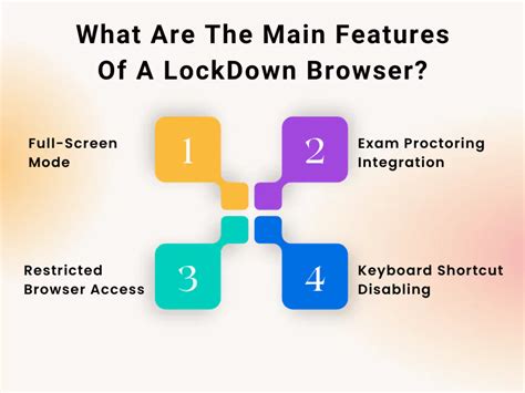 Can lockdown browser detect airpods.  Its security protocols are designed to identify a...