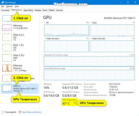 Can not see temperature of GPU in task manager