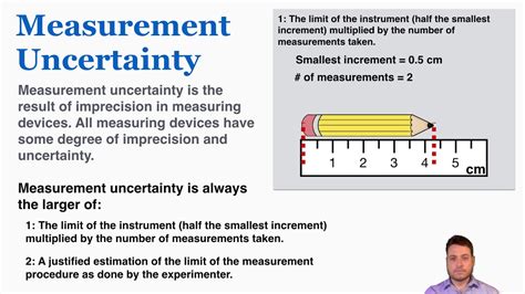 Can someone explain uncertainty in measurement?