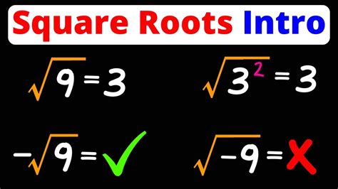 Can square roots be negative? Explained by FAQ Blog