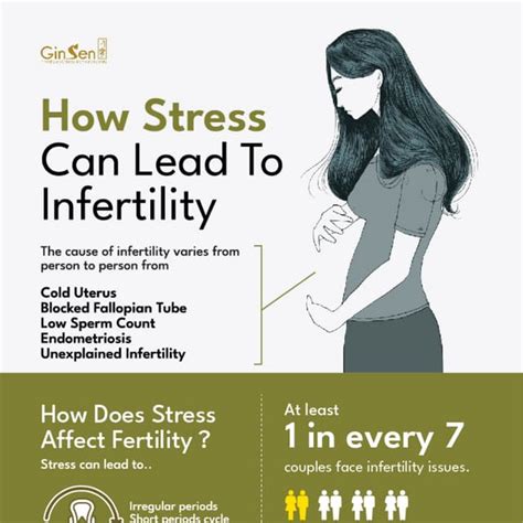 Can stress cause infertility—now or later?