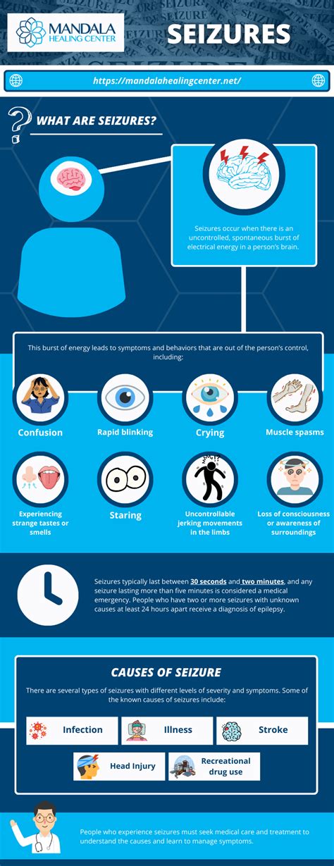 Can too much seizure medication cause seizures. .  <a href=https://mb.maxgroup.al/assets/imag...