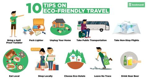 Can you be an eco-friendly traveler in Denver?