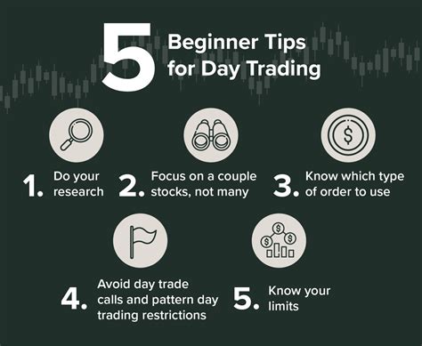 You can only receive a day trade call if you’re flagged as a pattern day trader. Day trade calls aren’t the same as day trade restrictions, though they’re both relevant if you day …
