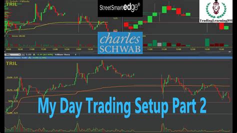 How to Start Day Trading on Charles Schwab. Starting day trading on Charles Schwab is a straightforward process. First, you’ll need to open a brokerage …. 