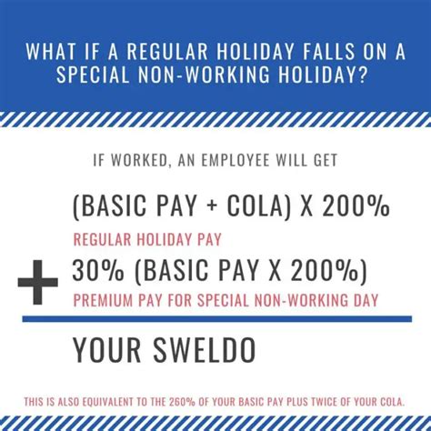 Can you get double pay for working over Christmas? Your rights ...