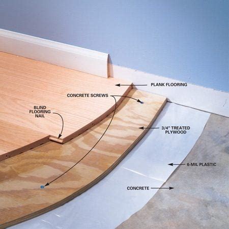 Can you install hardwood flooring over concrete?