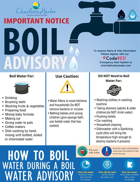 Can you shower during a boil water advisory?
