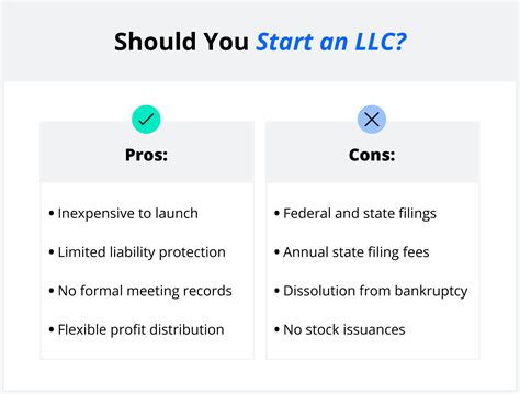 Can you start an llc for day trading. Things To Know About Can you start an llc for day trading. 