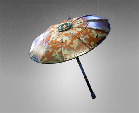 Can you still get Founders Umbrella, if you buy the STW and ... - Reddit