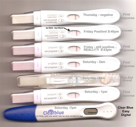 With Larsen I didn't test until 15 dpo, but with my last pregnancy, I tested positive at 10 dpo. It was very , very faint, but still there. However, that ended in m/c at 7 weeks. I am 10 dpo today and having tons of symptoms. My temp is still up so I tested this morning with a digital and got a big fat no!!. 