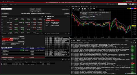 Yes, Interactive Brokers offers forex trading as part of its extensive suite of financial instruments. Traders can access the forex market through Interactive …. 