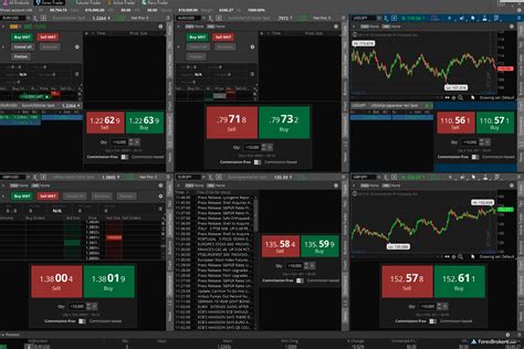 Can you trade forex on td ameritrade. By the time TD Ameritrade purchased Thinkorswim in 2009, the value of the platform was about $606 million. As mentioned before, you can trade far more than options on Thinkorswim today. With so many years to roll out tools and benefits, Thinkorswim has become one of the most intuitive and feature-rich platforms available to traders on the web. 