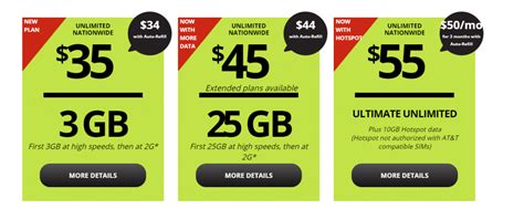 Unlimited data. T-Mobile 5G & 4G networks. See at Mint Mobile *$45 for 3 Months. Save $165/yr. Mint Mobile plans start at $15* and Tracfone plans start as low $20. With no contract, you can get some of the cheapest cell phone plans when shopping for a deal with MVNO's like Mint Mobile and Tracfone. Carrier.. 