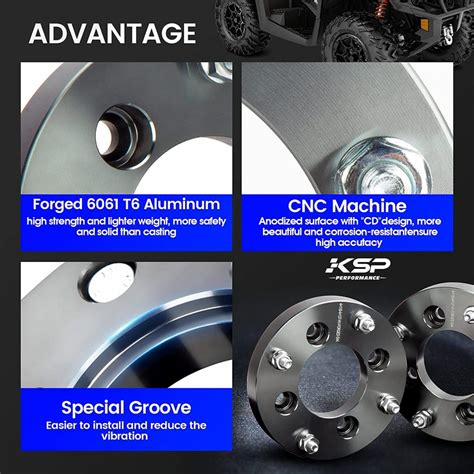 CanAm Defender Bolt Pattern A Comprehensive Guide