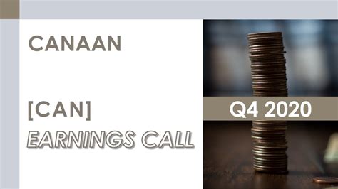 Canaan: Q1 Earnings Snapshot