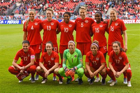 Canada’s women’s soccer team suffers setback ahead of World Cup
