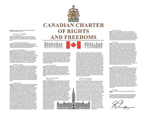 Canadian Charter of Rights and Freedoms by dingram