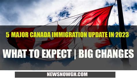 Canadian Immigration: What to expect for the rest of 2024