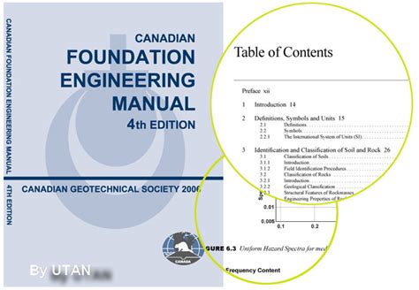 Canadian foundation engineering manual 3rd edition. - Leistungsentgelt nach tvo d erfolgreich einfu hren.
