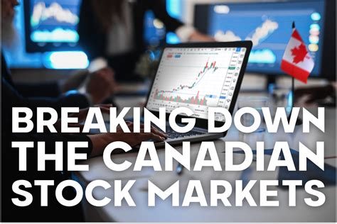 Canadian stock market since COVID‑19: Why a V-shaped ... - Bank of Canada