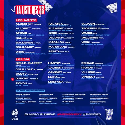 Canal gagnant. .  Au bas de la liste des diff&eacute;rents pronostics de l...