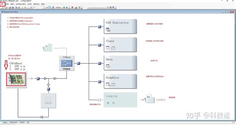 Canalyzer free.  CANalyzer Full Installer 18 SP5 Installation or update of...