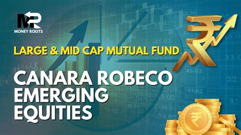 Canara Robeco Mutual Fund - Moneycontrol