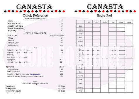 Canasta Cheat Sheet Printable