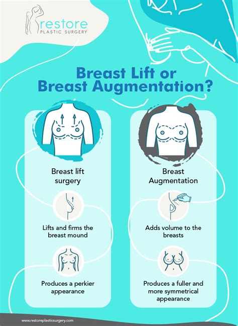 353px x 503px - th?q=Canberra breast augmentation blog