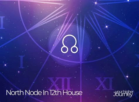 Cancer North Node in 12th House - YouTube