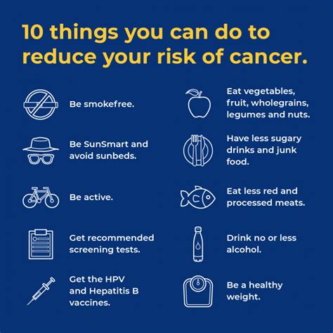 Cancer Prevention Tips to Reduce Your Risk