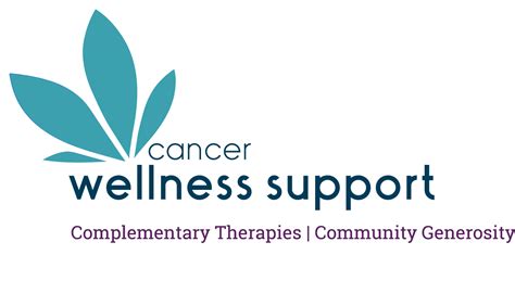 Cancer Wellness Support Penrith Australia