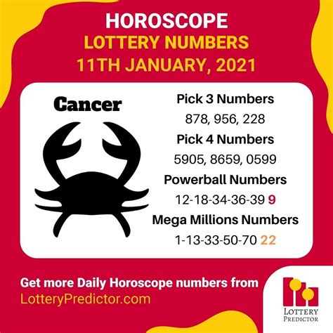 Horoscope. Cancer horoscope - Lucky numbers : 3, 8, 33, 42, 48