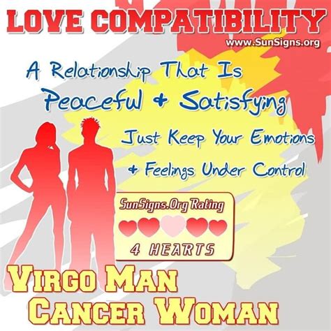Cancer man and virgo woman. Stability: Virgo women love stability, and Cancer men, being homebodies, can provide that. Over-criticism: Virgo’s penchant for perfection can lead to excessive criticism, which may hurt the Cancer man. Mutual Understanding: They share a deep understanding as both value security and devotion in a relationship. 