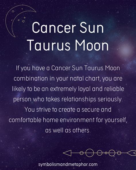  The combination of Taurus Sun, Cancer Moon, and Sagittarius Rising creates a complex personality with a range of strengths and challenges. This person's Taurus Sun provides them with a strong sense of practicality and stability, while their Cancer Moon adds emotional depth and sensitivity. The Sagittarius Rising provides a sense of adventure ... . 