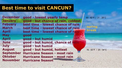 Cancun best time to visit. In fact, December is arguably the best time to visit Cancun, Mexico! Days are warm, nights are cool and comfortable, and skies are almost always sunny and clear. Average highs are around 82°F (27°C). Average temperatures rarely fall below 76°F. 